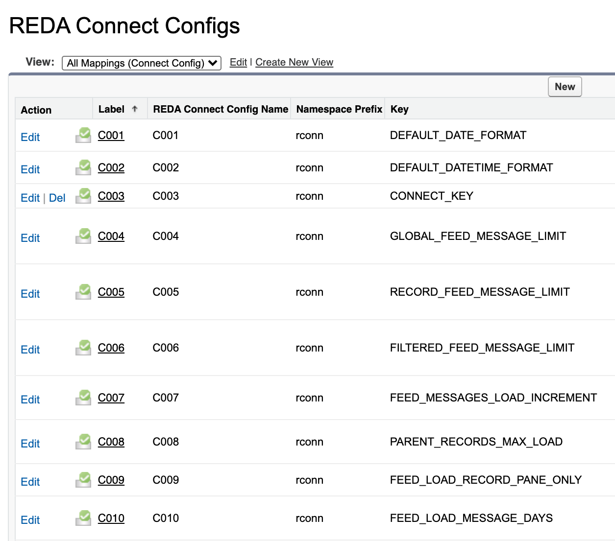 The REDA Connect Config record list in Setup, each record labelled with a short code (C001 upwards) and identified by its Key — for example DEFAULT_DATE_FORMAT, CONNECT_KEY and FEED_LOAD_MESSAGE_DAYS