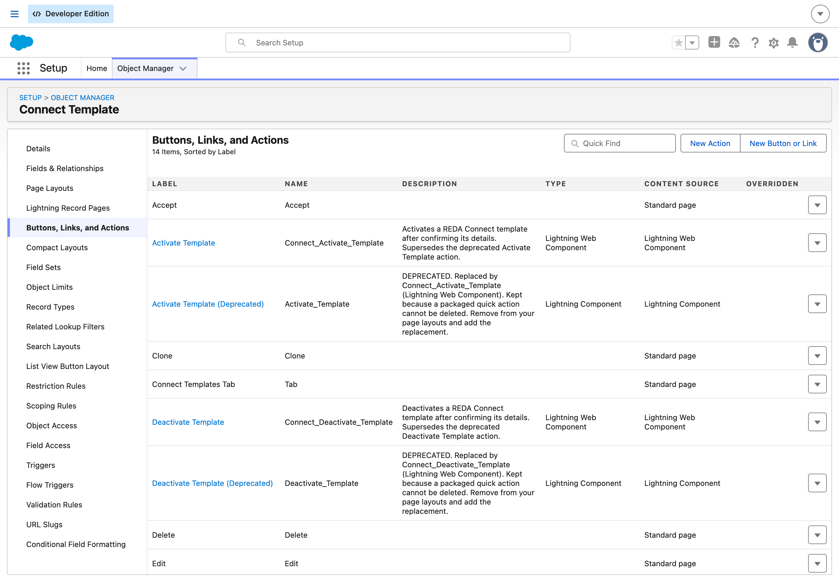Configuração, Gerenciador de objetos, Modelo Connect, Botões, links e ações. A lista mostra 14 itens ordenados por rótulo. Ativar modelo, com nome de API Connect_Activate_Template, é um Lightning Web Component descrito como a ação que ativa um modelo do REDA Connect após confirmar seus detalhes e substitui a ação obsoleta Ativar modelo. Logo abaixo, Ativar modelo (Obsoleto), com nome de API Activate_Template, é um Lightning Component cuja descrição começa com DEPRECATED: foi substituído por Connect_Activate_Template e é mantido porque uma ação rápida empacotada não pode ser excluída; deve ser removido dos layouts de página e substituído pela nova ação. Desativar modelo segue o mesmo padrão.
