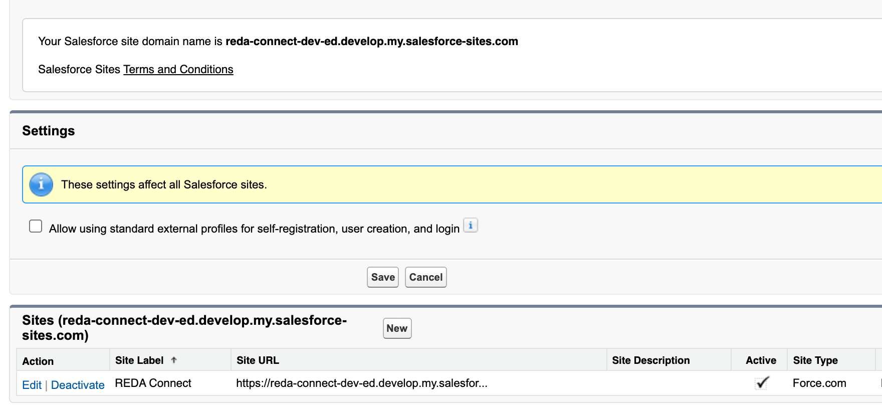 Página Sitios de Configuración: aviso del dominio registrado reda-connect-dev-ed.develop.my.salesforce-sites.com, sección de configuración y lista de sitios con un sitio llamado REDA Connect cuya casilla Activo está marcada