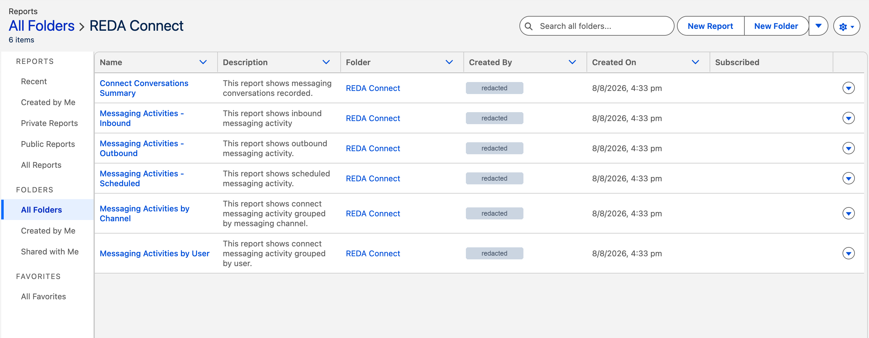 The Reports app in Salesforce, navigated to All Folders > REDA Connect. The folder holds 6 items: Connect Conversations Summary, Messaging Activities - Inbound, Messaging Activities - Outbound, Messaging Activities - Scheduled, Messaging Activities by Channel and Messaging Activities by User, each with its description and the REDA Connect folder shown in the Folder column.