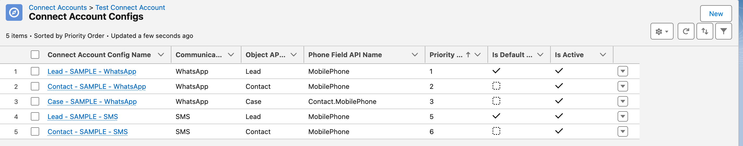 The Connect Account Configs related list on a Connect Account, sorted by Priority Order, showing WhatsApp configs for Lead, Contact and Case with priorities 1, 2 and 3 and SMS configs with priorities 5 and 6
