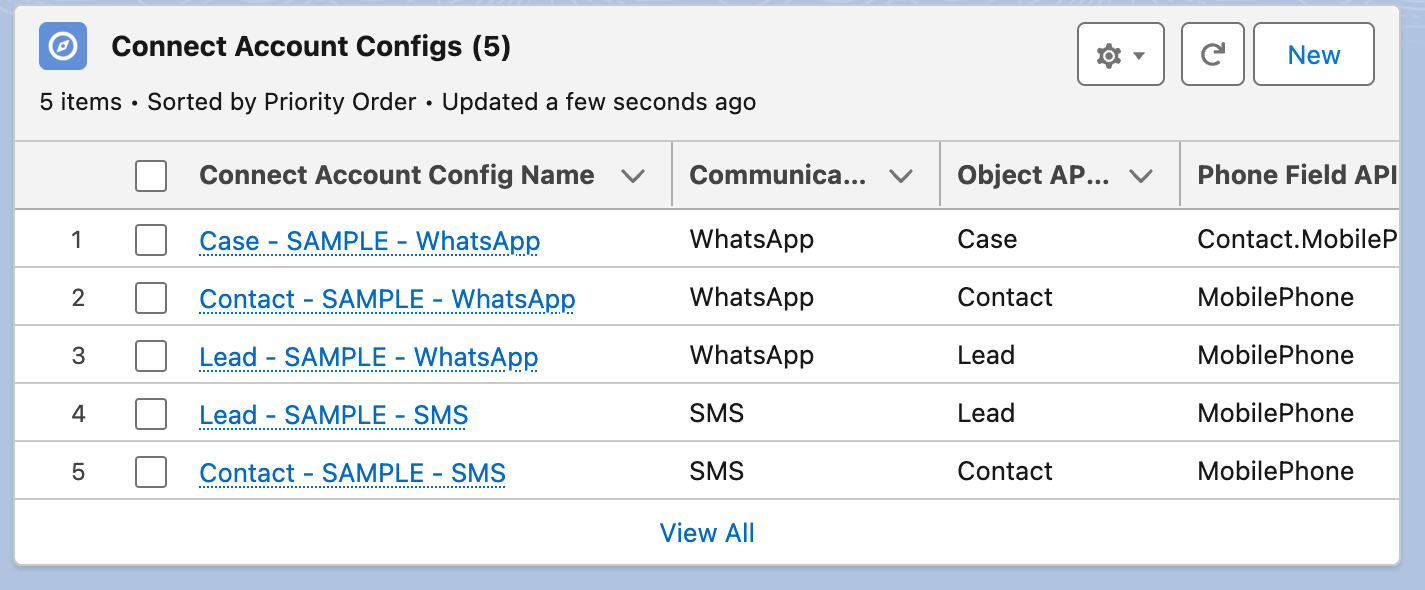 La lista relacionada Connect Account Configs de una Cuenta Connect muestra cinco configuraciones: Case, Contact y Lead para WhatsApp, y Lead y Contact para SMS, cada una con su campo de teléfono.