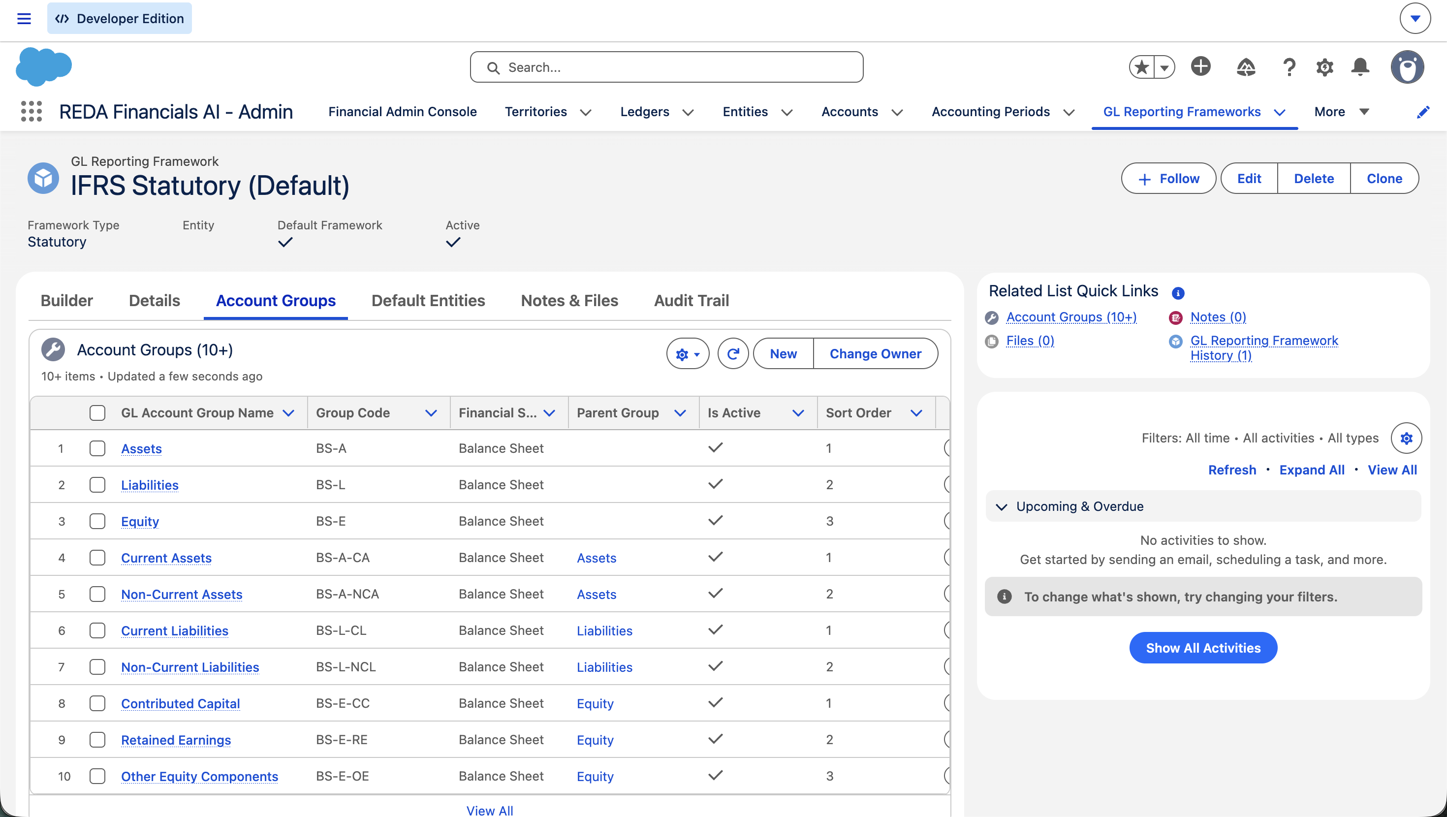 The Account Groups related list on a reporting framework, showing group records with their Group Code, Financial Statement, Parent Group, Active flag, and Sort Order — e.g. Assets (BS-A), Current Assets (BS-A-CA, parent Assets), Equity (BS-E).