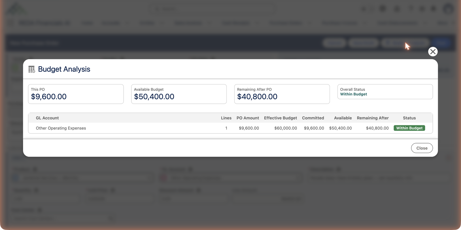 A janela Análise de Orçamento na REDA Financials AI, aberta sobre um formulário de Ordem de Compra. Quatro cartões de resumo mostram: Esta OC $9.600,00, Orçamento Disponível $50.400,00, Restante Após a OC $40.800,00, Status Geral Dentro do Orçamento. Abaixo, uma tabela por conta contábil mostra Outras Despesas Operacionais com Linhas 1, Valor da OC $9.600,00, Orçamento Efetivo $60.000,00, Comprometido $9.600,00, Disponível $50.400,00, Restante Depois $40.800,00 e um selo de status verde Dentro do Orçamento. Um botão Fechar fica na parte inferior.