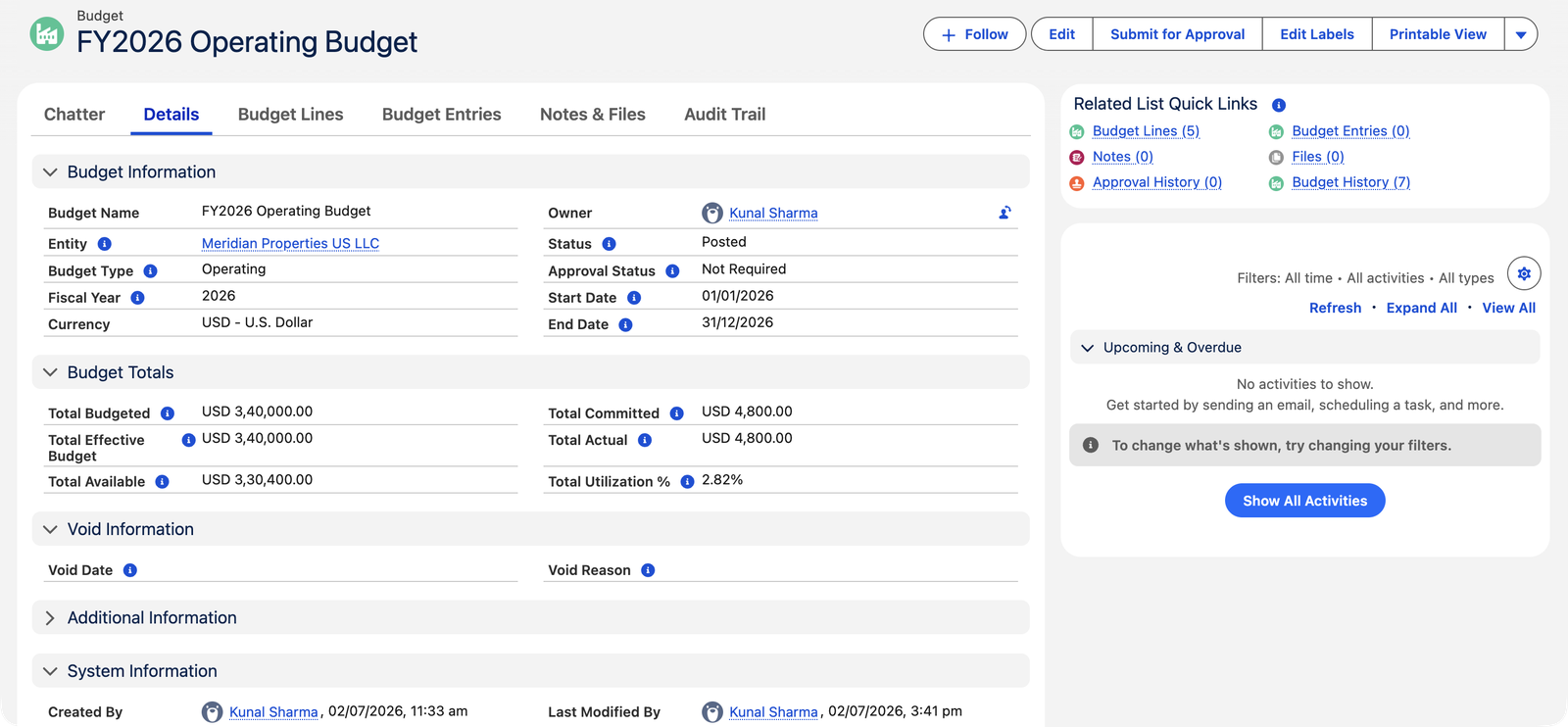 The FY2026 Operating Budget record in REDA Financials AI for Meridian Properties US LLC: Budget Type Operating, Fiscal Year 2026, Status Posted, Approval Status Not Required, Start Date 01/01/2026, End Date 31/12/2026. Budget Totals show Total Budgeted USD 340,000.00, Total Effective Budget USD 340,000.00, Total Available USD 330,400.00, Total Committed USD 4,800.00, Total Actual USD 4,800.00 and Total Utilization 2.82%. Tabs include Budget Lines and Budget Entries.