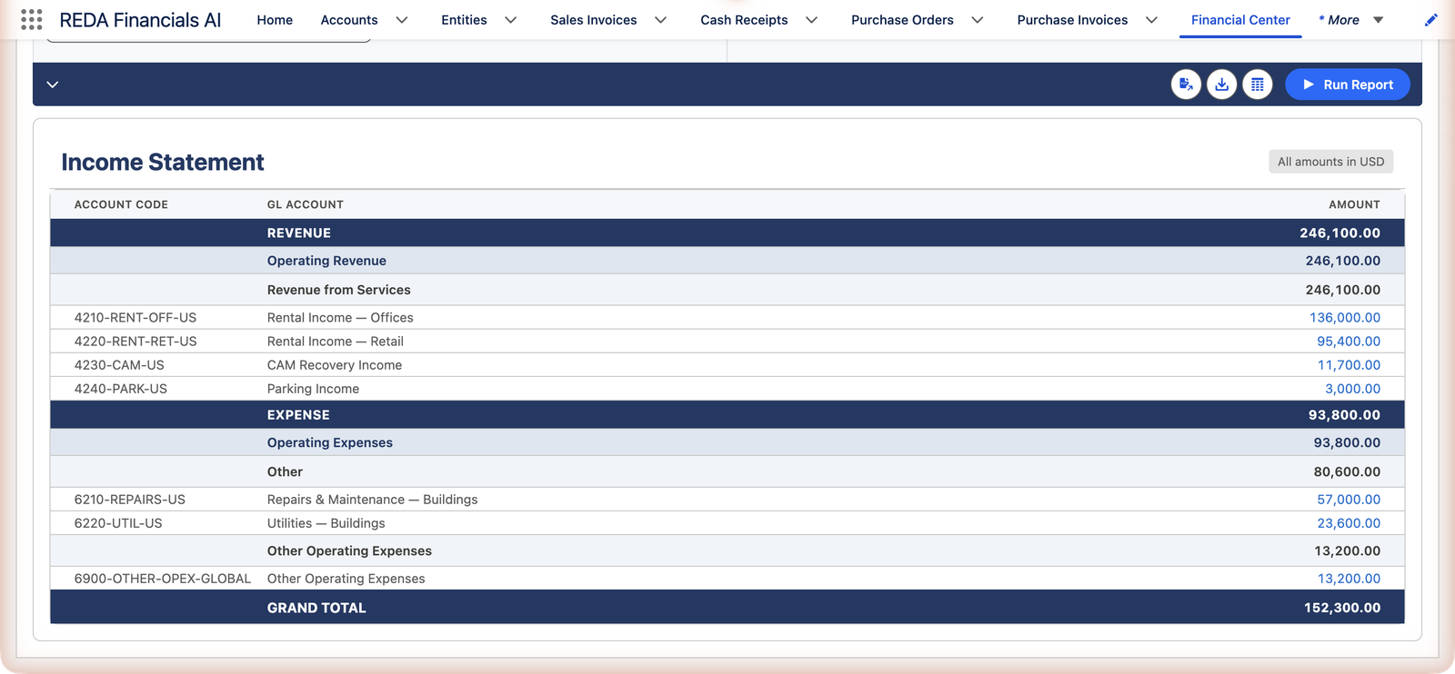 An Income Statement in REDA Financials AI for Meridian Properties US LLC, January to June 2026: REVENUE 246,100.00 broken into Rental Income — Offices 136,000, Rental Income — Retail 95,400, CAM Recovery Income 11,700 and Parking Income 3,000; EXPENSE 93,800.00 including Repairs & Maintenance 57,000 and Utilities 23,600; GRAND TOTAL 152,300.00.