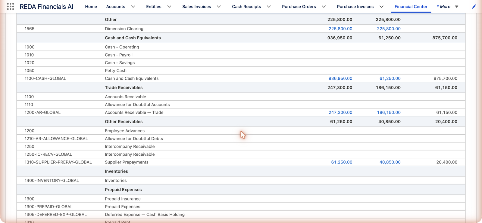 Linhas de detalhe do balancete de verificação na REDA Financials AI mostrando linhas no nível da conta: Caixa e Equivalentes de Caixa com débito do período 936.950,00, crédito do período 61.250,00 e saldo final 875.700,00; Contas a Receber — Comerciais com saldo final 61.150,00; Adiantamentos a Fornecedores com saldo final 20.400,00 — com os valores de débito e crédito renderizados como links de detalhamento clicáveis.
