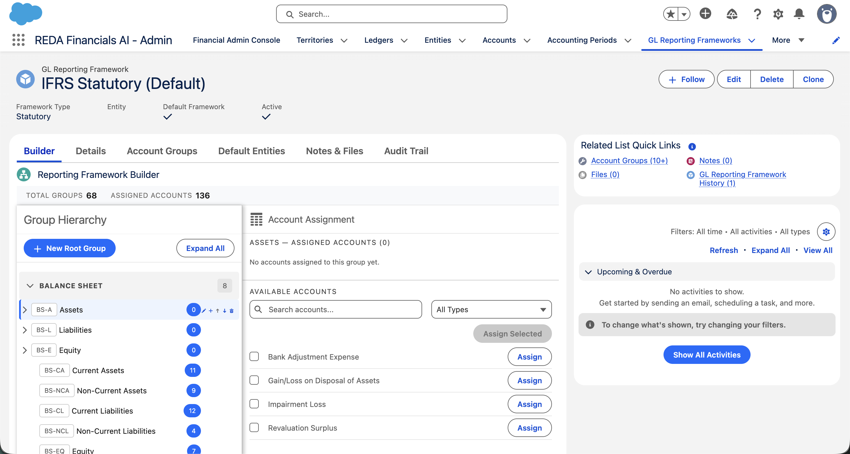 The Reporting Framework Builder on a framework record page: a two-panel layout with the group hierarchy tree on the left and the account-assignment panel on the right, and a stats bar showing total groups and total assigned accounts.