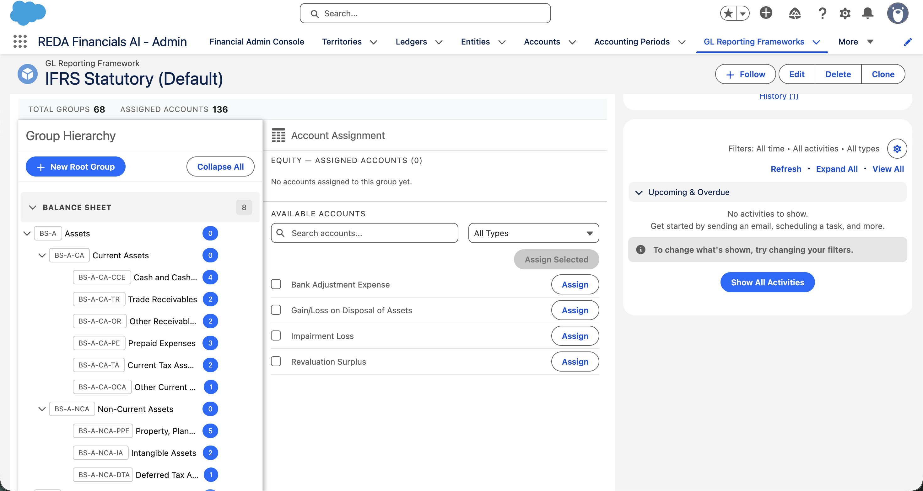 The group hierarchy tree fully expanded in the builder: Balance Sheet → Assets (BS-A) → Current Assets (BS-A-CA) → Cash and Cash Equivalents, Trade Receivables, Other Receivables, Prepaid Expenses, Current Tax Assets, Other Current Assets; and Non-Current Assets (BS-A-NCA) → Property Plant and Equipment, Intangible Assets, Deferred Tax Assets.
