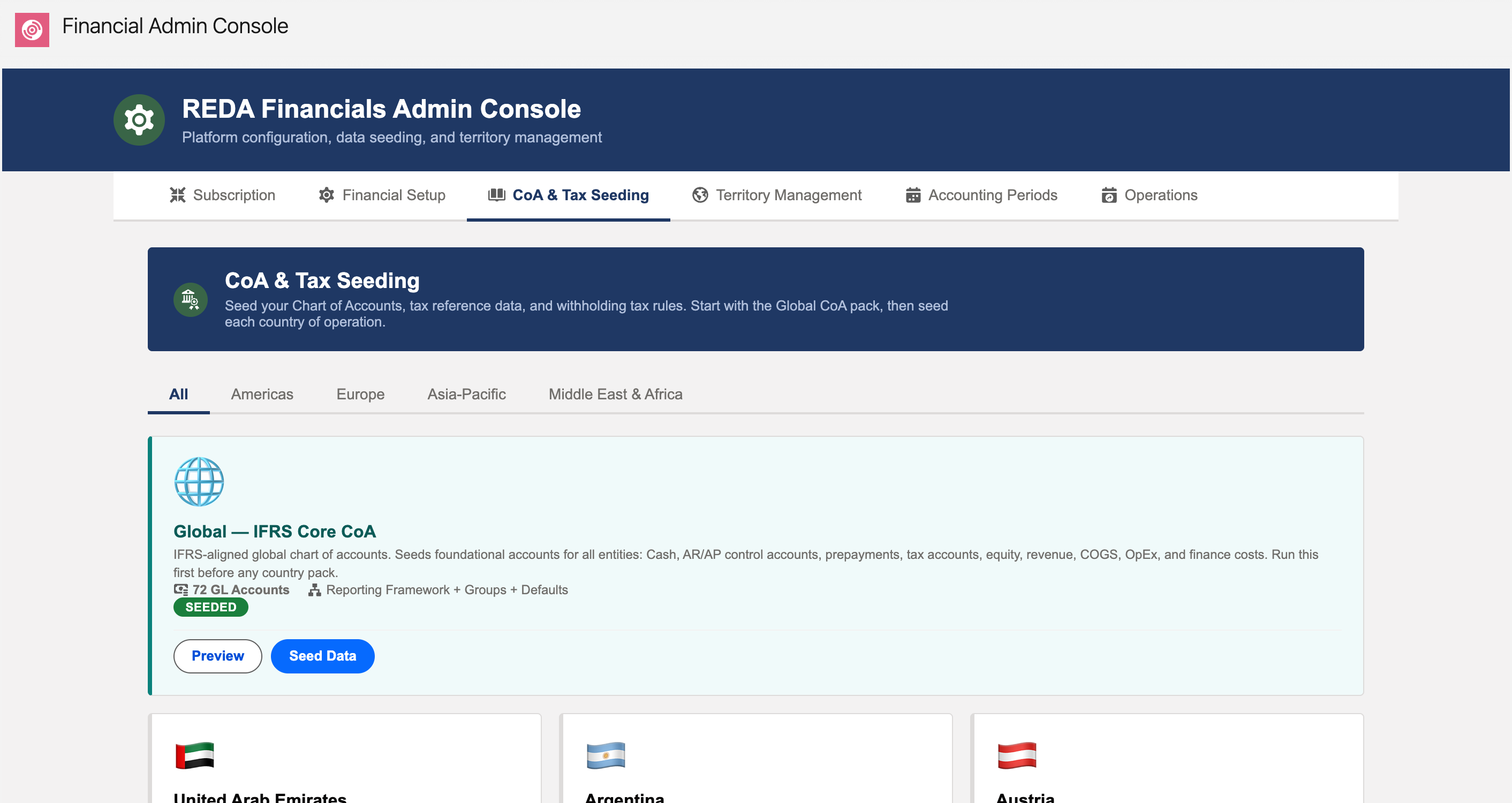 The CoA & Tax Seeding tab of the REDA Financials Admin Console. A banner reads: Seed your Chart of Accounts, tax reference data, and withholding tax rules. Start with the Global CoA pack, then seed each country of operation. Region filters run All, Americas, Europe, Asia-Pacific and Middle East & Africa. The highlighted Global &mdash; IFRS Core CoA card lists 72 GL Accounts and Reporting Framework + Groups + Defaults, carries a green SEEDED badge, and offers Preview and Seed Data buttons. Country cards for United Arab Emirates, Argentina and Austria begin below.