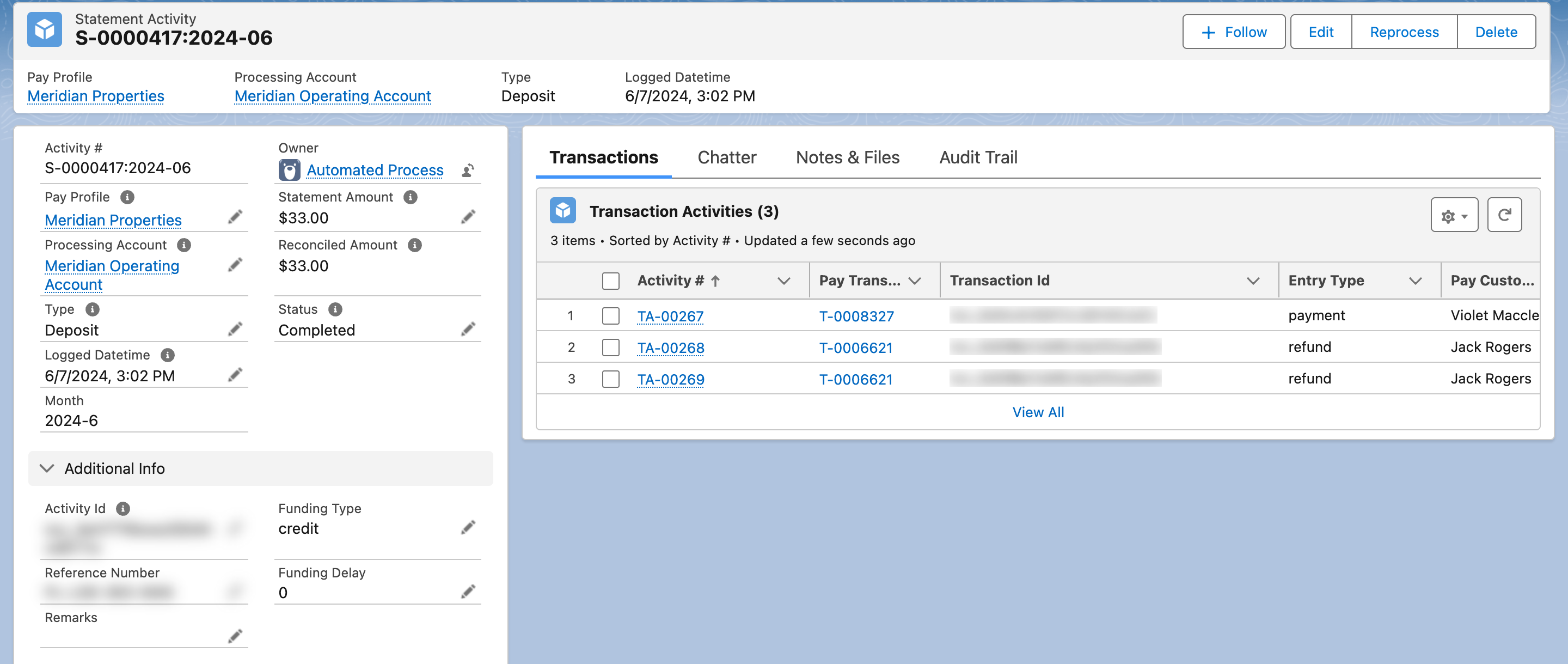 Uma Statement Activity do tipo Deposit: Statement Amount $33.00, Reconciled Amount $33.00, Status Completed, Good To Reconcile marcado, Unreconciled Activities 0, com três Transaction Activities listadas (um pagamento e dois reembolsos), cada uma vinculada a uma Pay Transaction