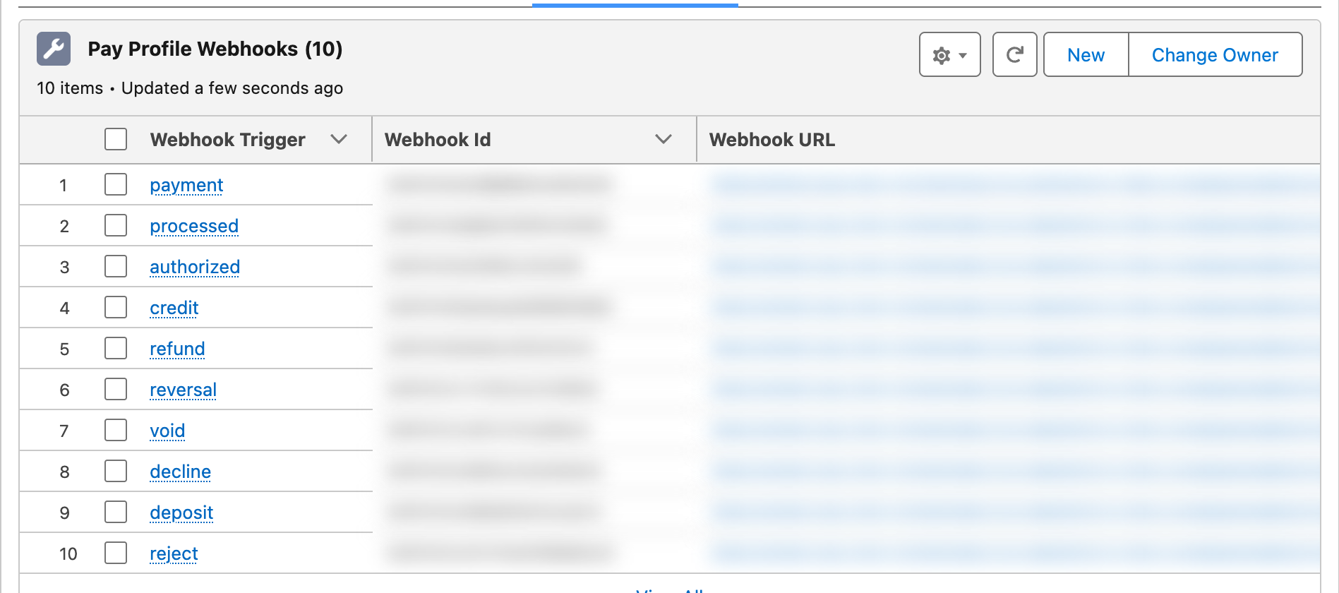 L’onglet Webhook Setup d’un Pay Profile listant dix Pay Profile Webhooks (payment, processed, authorized, credit, refund, reversal, void, decline, deposit, reject) avec leurs colonnes Webhook Id et Webhook URL