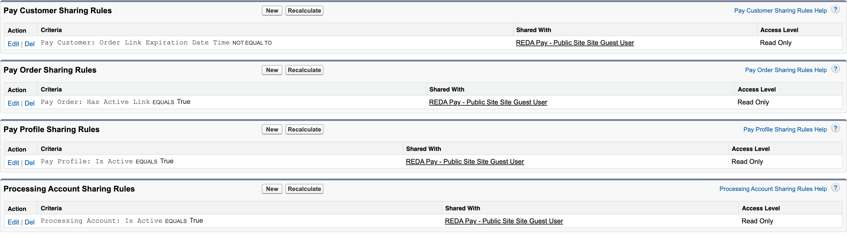 Las reglas de colaboración para invitados en Configuración de colaboración para Pay Order (Has Active Link equals True), Pay Customer (Order Link Expiration Date Time not equal to blank), Pay Profile y Processing Account (Is Active equals True), cada una compartida con el usuario invitado del sitio público, de solo lectura